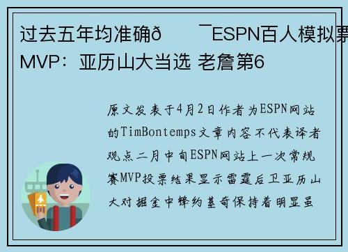 过去五年均准确💯ESPN百人模拟票选MVP：亚历山大当选 老詹第6